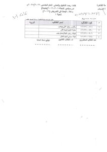 1788638138931 امتحانات دور سبتمبر بتمريض القاهرة امتحانات دور سبتمبر بتمريض القاهرة.. موعد امتحان مقرر علم التشريح وتنبيه مهم للطلاب موقع في الجامعة