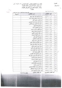 1788638141741 امتحانات دور سبتمبر بتمريض القاهرة امتحانات دور سبتمبر بتمريض القاهرة.. موعد امتحان مقرر علم التشريح وتنبيه مهم للطلاب موقع في الجامعة
