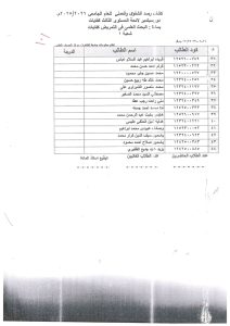 امتحانات دور سبتمبر بتمريض القاهرة