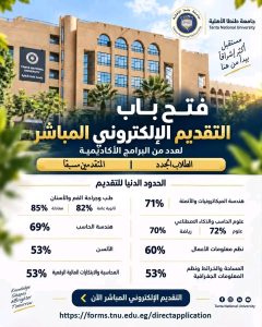 جامعة طنطا الأهلية تفتح التقديم المباشر لطلاب الثانوية