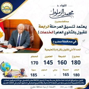 رسميًا.. محافظ مطروح يعتمد تنسيق المرحلة الرابعة للثانوي العام 2026 2 محافظ مطروح يعتمد تنسيق المرحلة الرابعة للثانوي