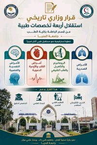 1789412389408 قسم الباطنة بكلية طب جامعة المنيا رسميًا.. 4 تخصصات طبية تستقل عن قسم الباطنة بكلية طب جامعة المنيا  موقع في الجامعة