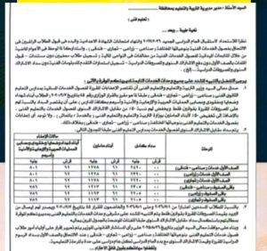 مصروفات فصول الخدمات بالتعليم الفني 2026/2027.. اعرف القيمة والفئات المخفضة