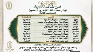 1790430721334 الأزهر يعلن نتيجة مسابقة الأزهري الصغير بالأسماء.. الأزهر يعلن نتيجة مسابقة الأزهري الصغير للعام الدراسي 2025/2026 موقع في الجامعة