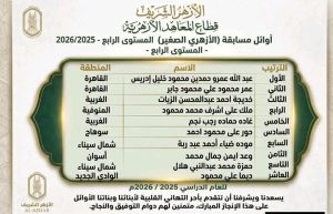 1790430724336 الأزهر يعلن نتيجة مسابقة الأزهري الصغير بالأسماء.. الأزهر يعلن نتيجة مسابقة الأزهري الصغير للعام الدراسي 2025/2026 موقع في الجامعة
