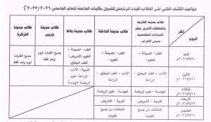     جامعة الوادي الجديد 