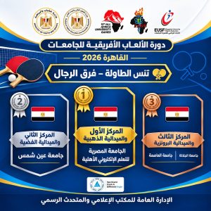 مصر الدولية والمصرية للتعلم الإلكتروني تتوجان بالذهب في «القاهرة 2026» 2 القاهرة 2026
