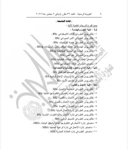 45062 قرار جمهورى بشأن مؤسسة الجامعات الكندية في مصر 5 تغيير مسمى مؤسسة الجامعات الكندية في مصر بقرار جمهوري.. تغيير مسمى مؤسسة الجامعات الكندية في مصر إلى «مؤسسة التعليم والابتكار» موقع في الجامعة