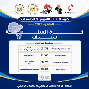 الجامعة المصرية الصينية تهزم الجزائر