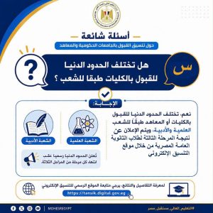 FB IMG 1788437237449 تنسيق المرحلة الثالثة 2026 التعليم العالي توضح قواعد تنسيق المرحلة الثالثة 2026.. 18 سؤالًا وإجابة لطلاب الثانوية العامة موقع في الجامعة
