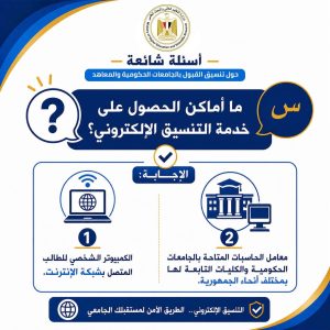 FB IMG 1788462144065 تنسيق الجامعات 2026 وعدد الرغبات المتاحة لطلاب الدور الثاني.. اعرف موقفك من تنسيق الجامعات 2026 وعدد الرغبات المتاحة موقع في الجامعة