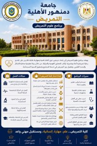 أماكن شاغرة بكلية التمريض جامعة دمنهور الأهلية