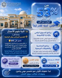 جامعة شرق بورسعيد الأهلية تفتح التقديم المباشر لطلاب الثانوية 