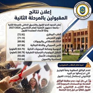 الطب البيطري من 72.92%.. جامعة دمنهور الأهلية تعلن نتيجة تنسيق المرحلة الثانية 4 جامعة دمنهور الأهلية تعلن نتيجة تنسيق المرحلة الثانية