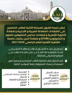 جامعة القاهرة الأهلية تعلن نتيجة المرحلة الثانية.. مواعيد تسليم الأوراق وسداد المصروفات للطلاب 2 جامعة القاهرة الأهلية تعلن نتيجة المرحلة الثانية.. مواعيد تسليم الأوراق وسداد المصروفات للطلاب