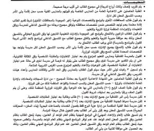 تنسيق التعليم الفني بدمياط 2026