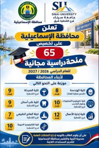 130 منحة دراسية بجامعة سيناء لطلاب الثانوية العامة