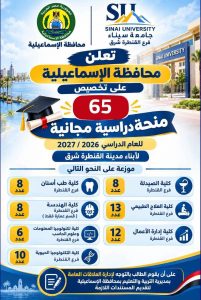 FB IMG 1788807579386 130 منحة دراسية بجامعة سيناء لطلاب الثانوية العامة 130 منحة دراسية بجامعة سيناء لطلاب الثانوية العامة.. تعرف على الشروط والتخصصات موقع في الجامعة