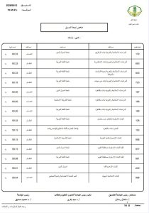 FB IMG 1789302523021 نتيجة تنسيق الأزهر 2026 نتيجة تنسيق الأزهر 2026 أدبي بنات.. الكليات والحدود الدنيا للقبول موقع في الجامعة
