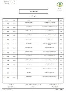 FB IMG 1789302526535 نتيجة تنسيق الأزهر 2026 نتيجة تنسيق الأزهر 2026 أدبي بنات.. الكليات والحدود الدنيا للقبول موقع في الجامعة