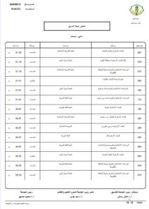 FB IMG 1789302531935 نتيجة تنسيق الأزهر 2026 نتيجة تنسيق الأزهر 2026 أدبي بنات.. الكليات والحدود الدنيا للقبول موقع في الجامعة