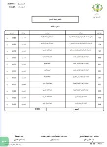 FB IMG 1789302533685 نتيجة تنسيق الأزهر 2026 نتيجة تنسيق الأزهر 2026 أدبي بنات.. الكليات والحدود الدنيا للقبول موقع في الجامعة