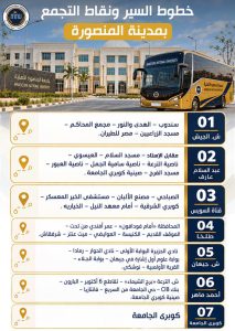 FB IMG 1789321553905 جامعة المنصورة الأهلية تكشف تفاصيل النقل الجامعي 7 خطوط ومواعيد محددة.. جامعة المنصورة الأهلية تكشف تفاصيل النقل الجامعي للطلاب موقع في الجامعة