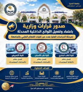 جامعة المنيا تعتمد لوائح جديدة للدراسات العليا بكليات الطب وطب الأسنان والتمريض 2 جامعة المنيا تعتمد لوائح جديدة للدراسات العليا