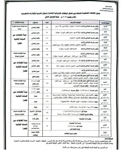 مقابلات الوظائف الإشرافية بتعليم المنوفية