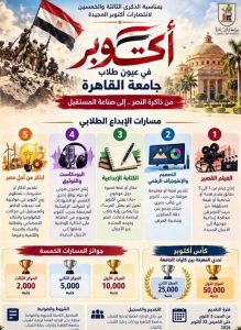 جامعة القاهرة تفتح باب المشاركة في مسابقة أكتوبر في عيون الطلاب