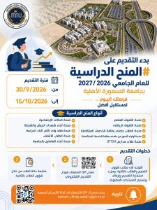 فتح باب التقديم لمنح جامعة المنصورة الأهلية 2026 