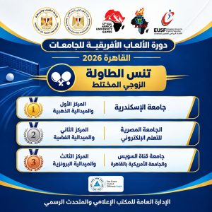 جامعة الإسكندرية تحصد ذهبية الزوجي المختلط