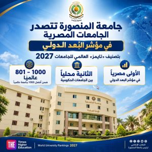 جامعة المنصورة بين أفضل 1000 جامعة عالميًا