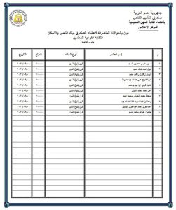 IMG 0802 صرف الميزة التأمينية لأعضاء صندوق بشرى للمعلمين.. صرف الميزة التأمينية لأعضاء صندوق التأمين موقع في الجامعة