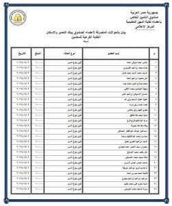 IMG 0803 صرف الميزة التأمينية لأعضاء صندوق بشرى للمعلمين.. صرف الميزة التأمينية لأعضاء صندوق التأمين موقع في الجامعة