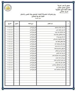 IMG 0805 صرف الميزة التأمينية لأعضاء صندوق بشرى للمعلمين.. صرف الميزة التأمينية لأعضاء صندوق التأمين موقع في الجامعة
