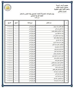 IMG 0806 صرف الميزة التأمينية لأعضاء صندوق بشرى للمعلمين.. صرف الميزة التأمينية لأعضاء صندوق التأمين موقع في الجامعة
