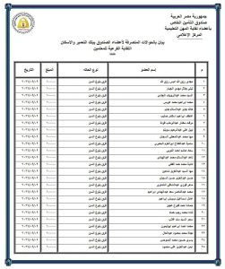 IMG 0807 صرف الميزة التأمينية لأعضاء صندوق بشرى للمعلمين.. صرف الميزة التأمينية لأعضاء صندوق التأمين موقع في الجامعة