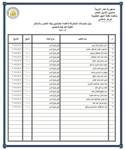 IMG 0808 صرف الميزة التأمينية لأعضاء صندوق بشرى للمعلمين.. صرف الميزة التأمينية لأعضاء صندوق التأمين موقع في الجامعة