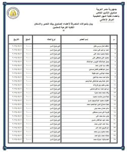 بشرى للمعلمين.. صرف الميزة التأمينية لأعضاء صندوق التأمين 10 IMG 0809 صرف الميزة التأمينية لأعضاء صندوق بشرى للمعلمين.. صرف الميزة التأمينية لأعضاء صندوق التأمين موقع في الجامعة