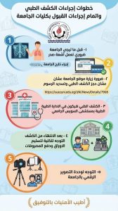 جامعة السويس تعلن خطوات الكشف الطبي للطلاب الجدد.. اعرف المواعيد والمستندات المطلوبة 3 IMG 0946 جامعة السويس جامعة السويس تعلن خطوات الكشف الطبي للطلاب الجدد.. اعرف المواعيد والمستندات المطلوبة موقع في الجامعة