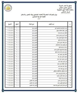 قرض أبناء المعلمين