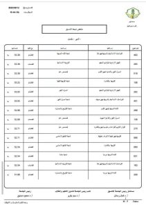 IMG 2105 نتيجة تنسيق جامعة الأزهر 2026 نتيجة تنسيق جامعة الأزهر 2026.. كليات القسم الأدبي للبنين موقع في الجامعة