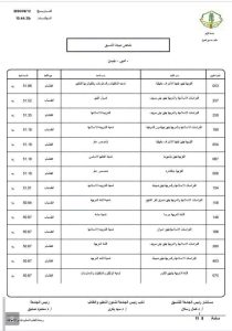 IMG 2106 نتيجة تنسيق جامعة الأزهر 2026 نتيجة تنسيق جامعة الأزهر 2026.. كليات القسم الأدبي للبنين موقع في الجامعة