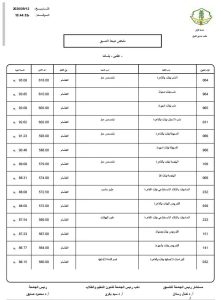 نتيجة تنسيق جامعة الأزهر 2026.. كليات القسم العلمي للبنات 2 نتيجة تنسيق جامعة الأزهر 2026
