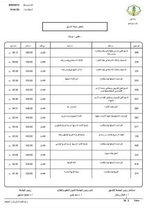 IMG 2111 نتيجة تنسيق جامعة الأزهر 2026 نتيجة تنسيق جامعة الأزهر 2026.. كليات القسم العلمي للبنات موقع في الجامعة