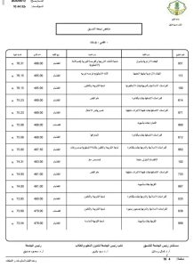 IMG 2113 نتيجة تنسيق جامعة الأزهر 2026 نتيجة تنسيق جامعة الأزهر 2026.. كليات القسم العلمي للبنات موقع في الجامعة
