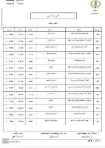 IMG 2114 نتيجة تنسيق جامعة الأزهر 2026 نتيجة تنسيق جامعة الأزهر 2026.. كليات القسم العلمي للبنات موقع في الجامعة