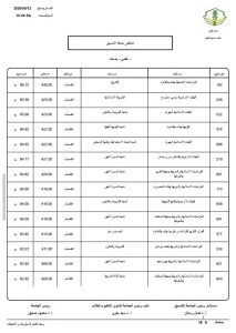 IMG 2117 نتيجة تنسيق جامعة الأزهر 2026 نتيجة تنسيق جامعة الأزهر 2026.. كليات القسم العلمي للبنات موقع في الجامعة