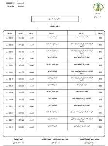 IMG 2123 نتيجة تنسيق جامعة الأزهر 2026 نتيجة تنسيق جامعة الأزهر 2026.. كليات القسم العلمي للبنات موقع في الجامعة